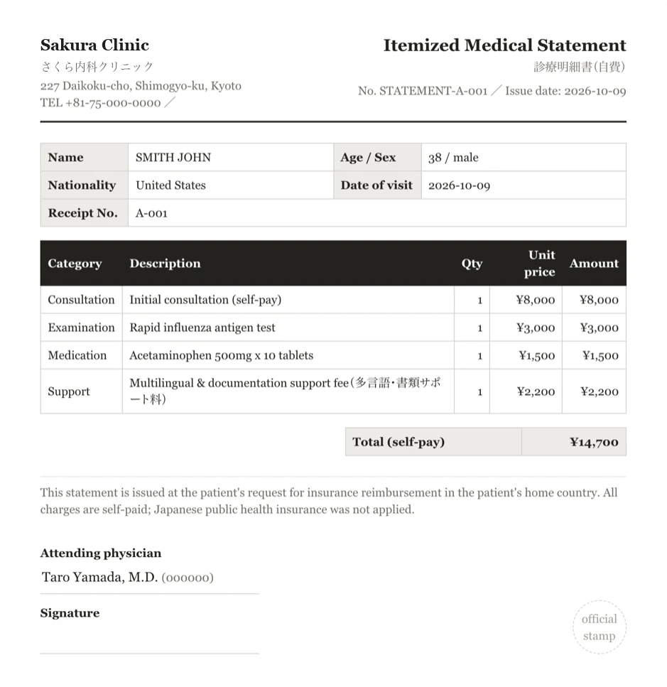 英文の診療明細書（Itemized Medical Statement）の発行例